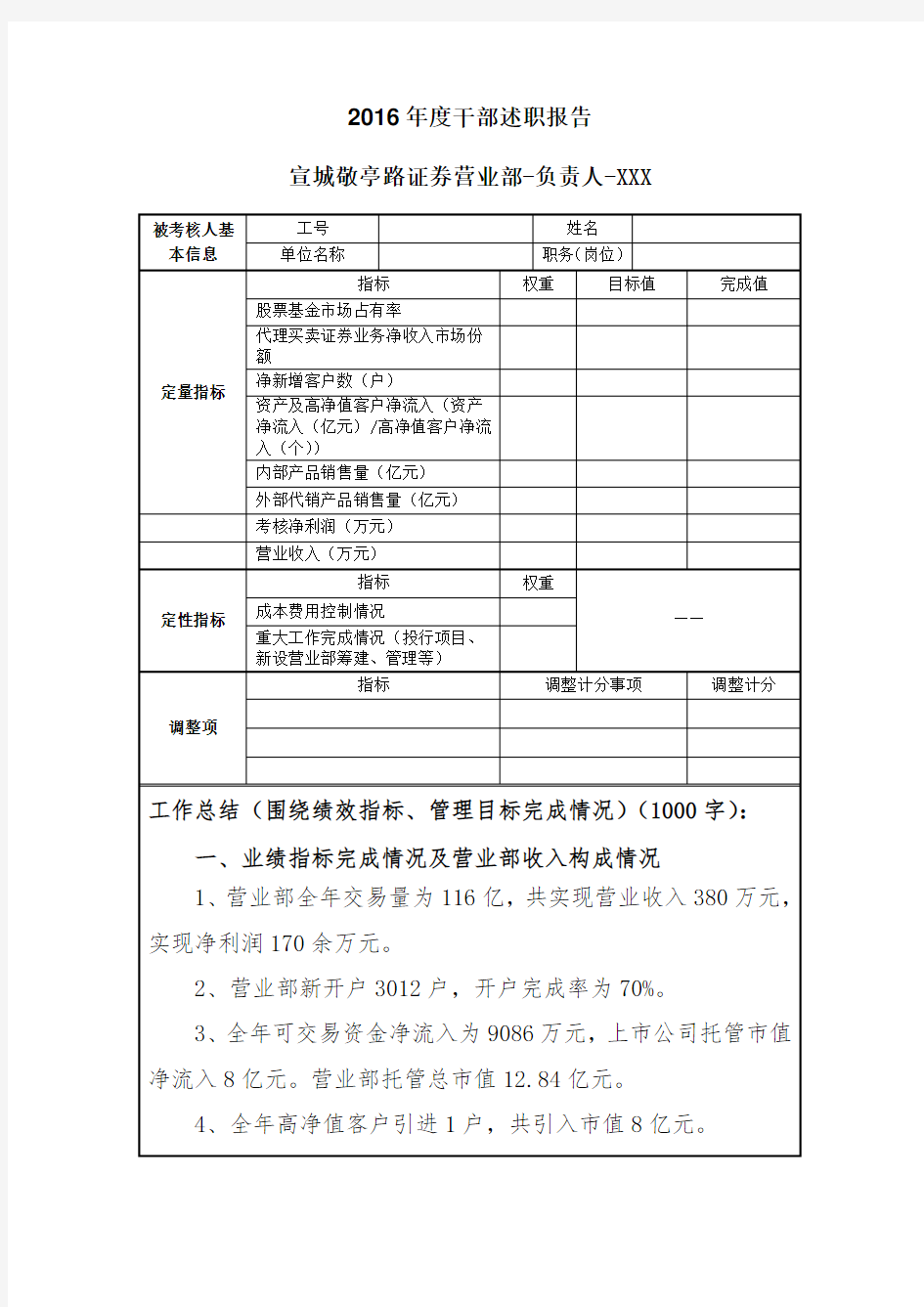 证券公司营业部总经理述职报告