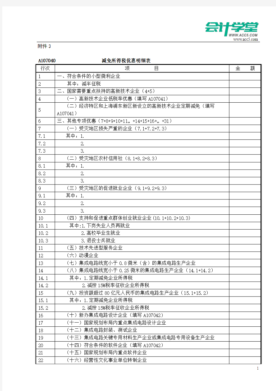 减免所得税优惠明细表(A107040)及填报说明-会计学堂