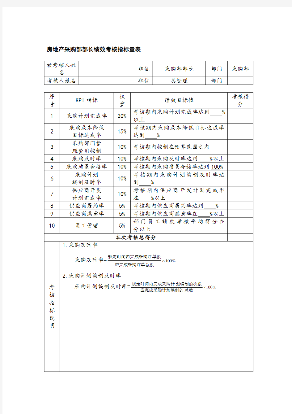 房地产采购部部长绩效考核表