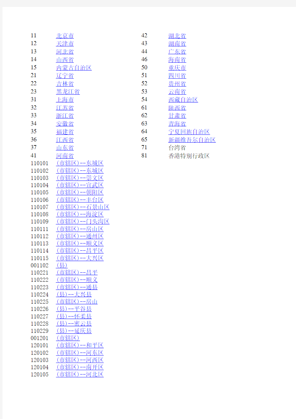 全国身份证号码地区 含县 市 对照表