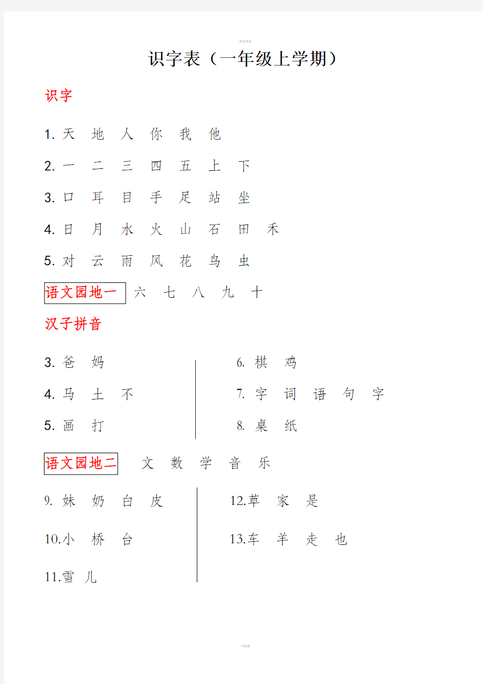 小学语文(一年级上册识字表)