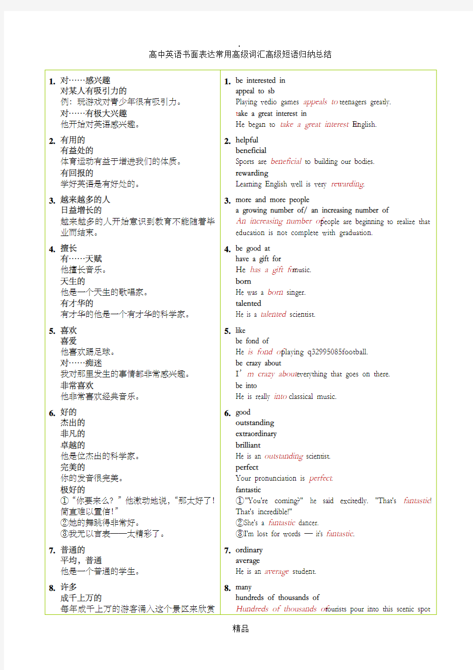 高中英语书面表达常用高级词汇高级短语归纳总结