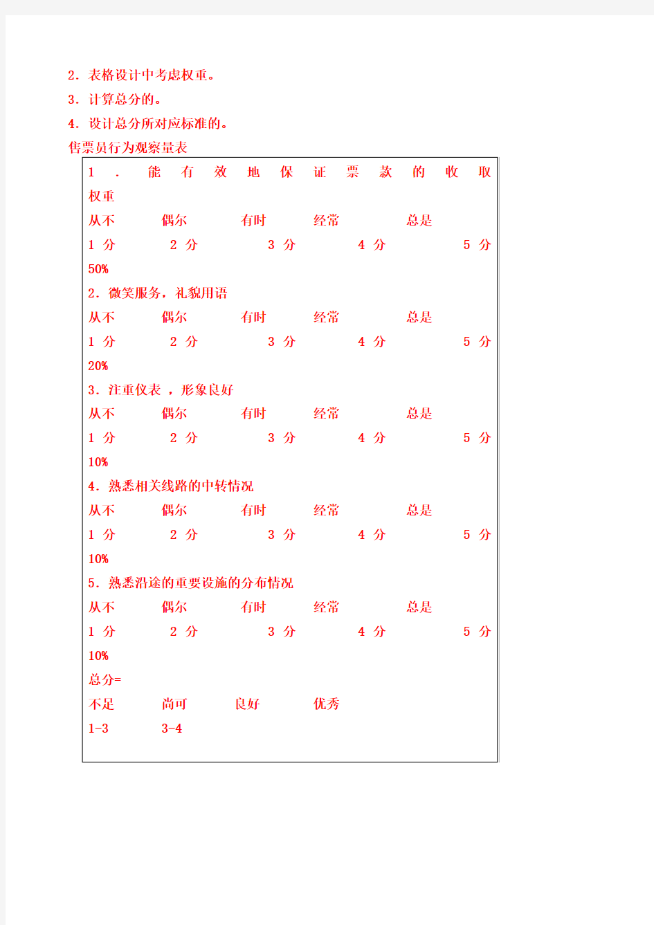 绩效管理案例分析题 及答案