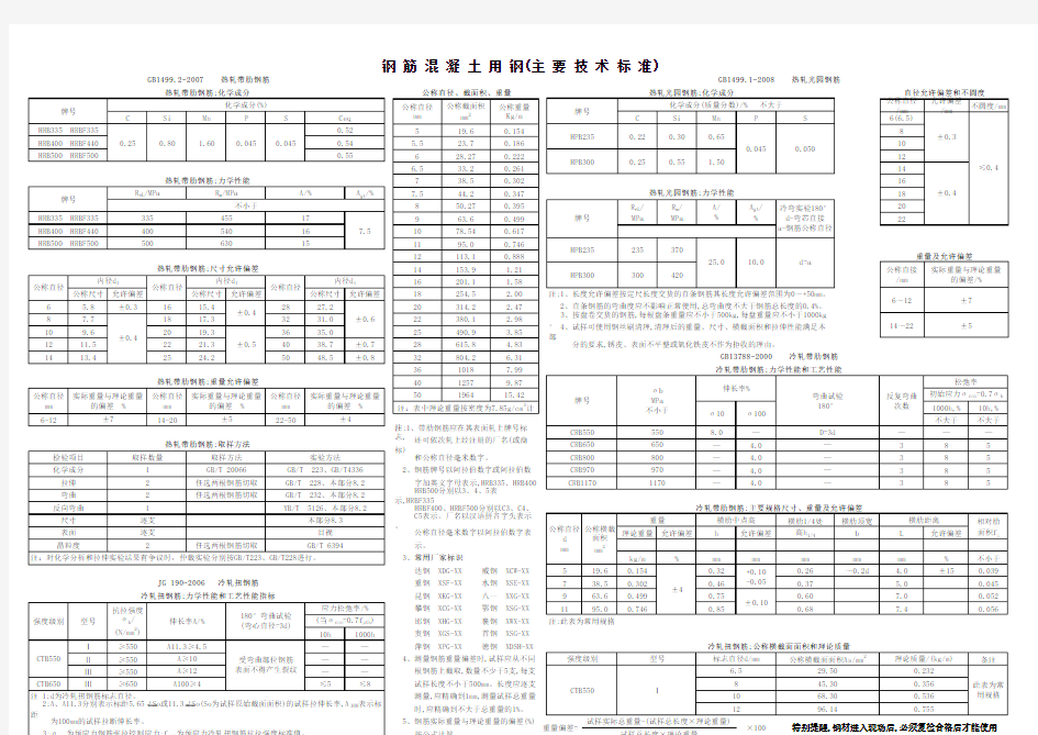 钢筋混凝土用钢(主要技术标准)(附件十四)
