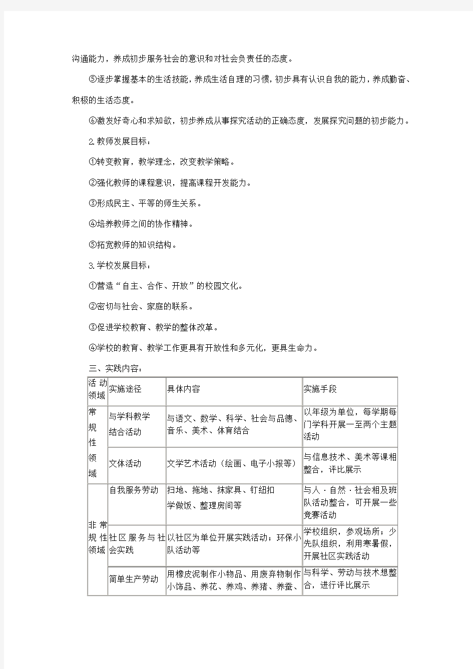 小学综合实践活动课程规划