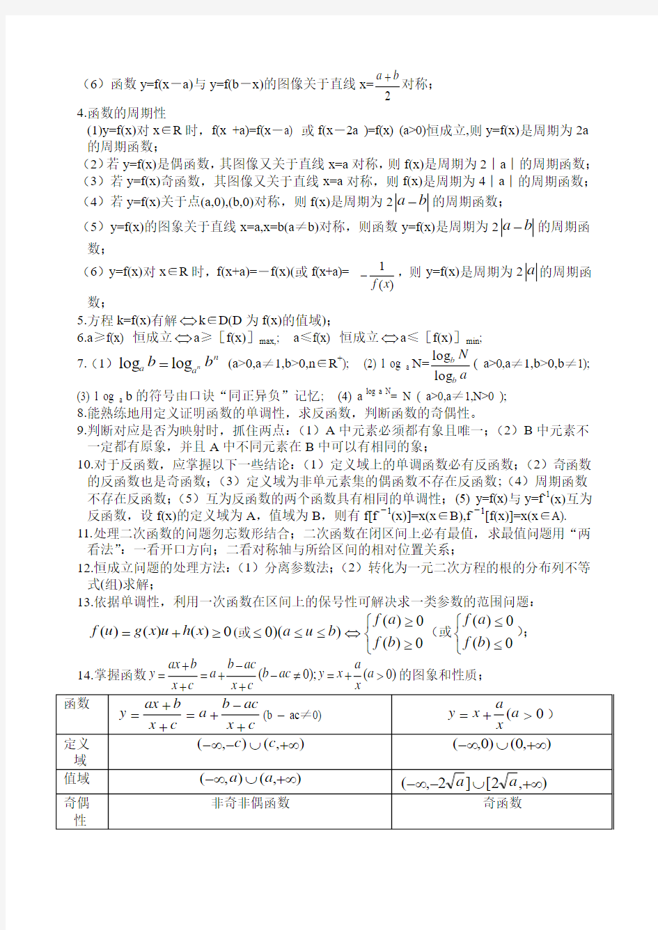 高考数学考前必看系列材料之一__基本知识篇