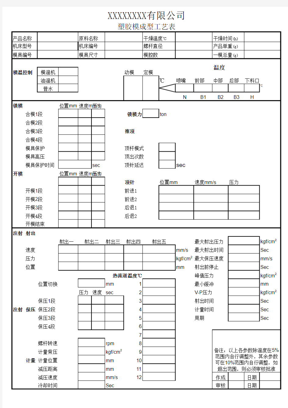 注塑成型条件表