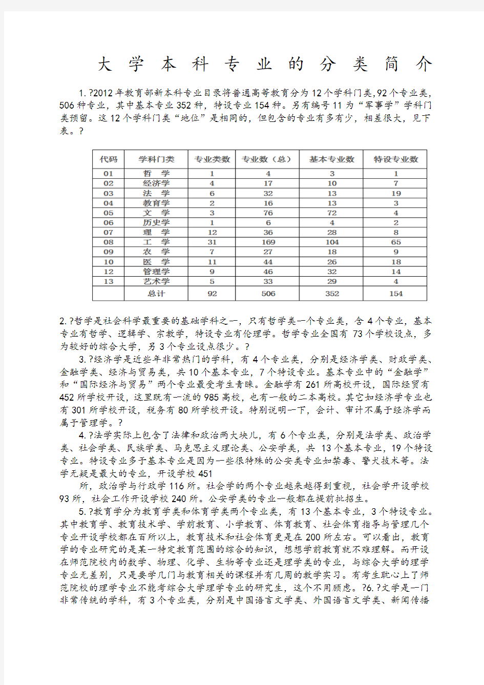 大学本科专业的分类简介