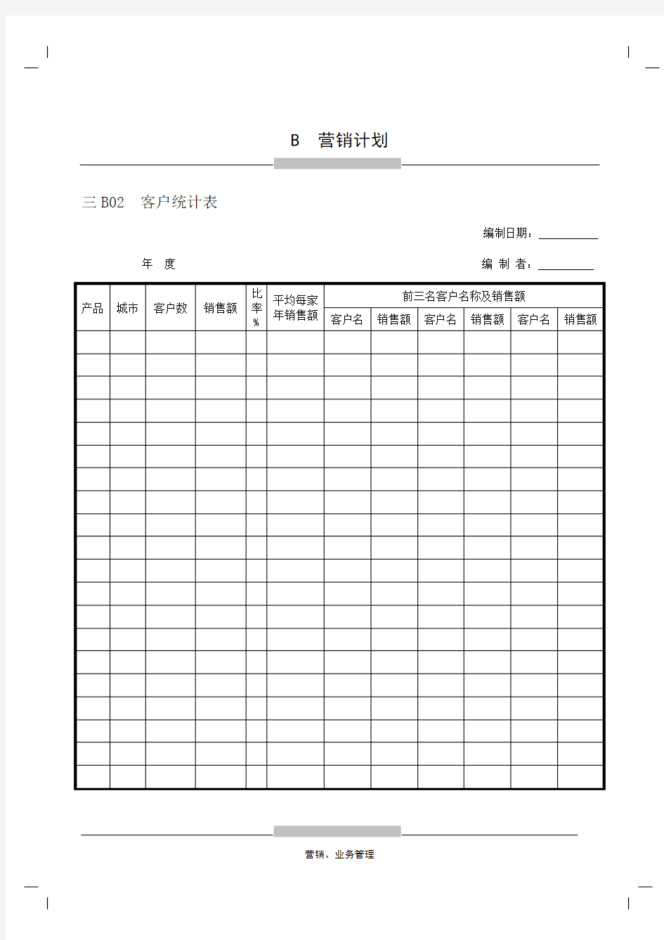 客户统计分析表