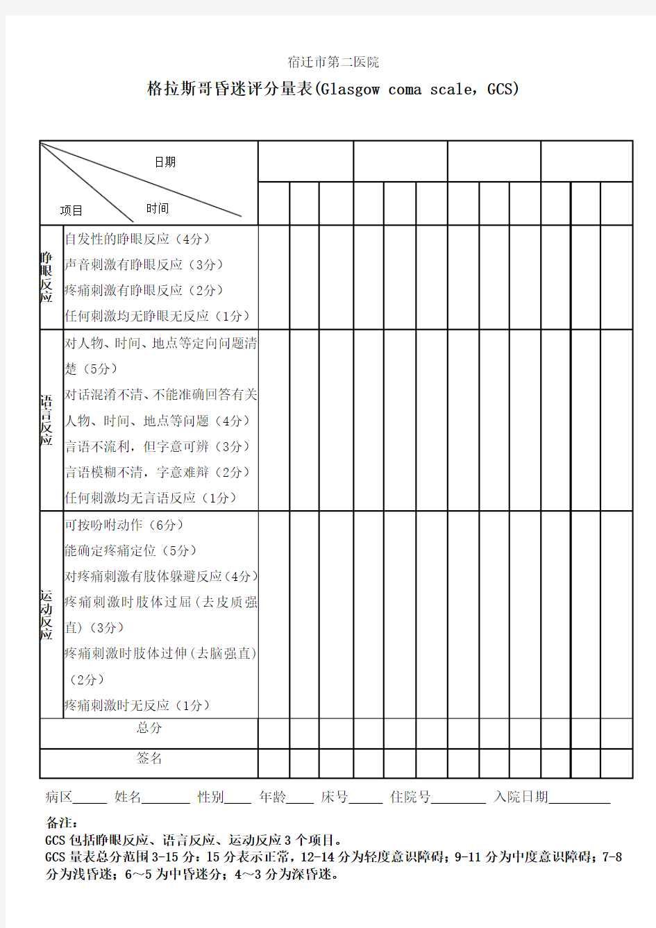 格拉斯哥昏迷评分量表及记录表