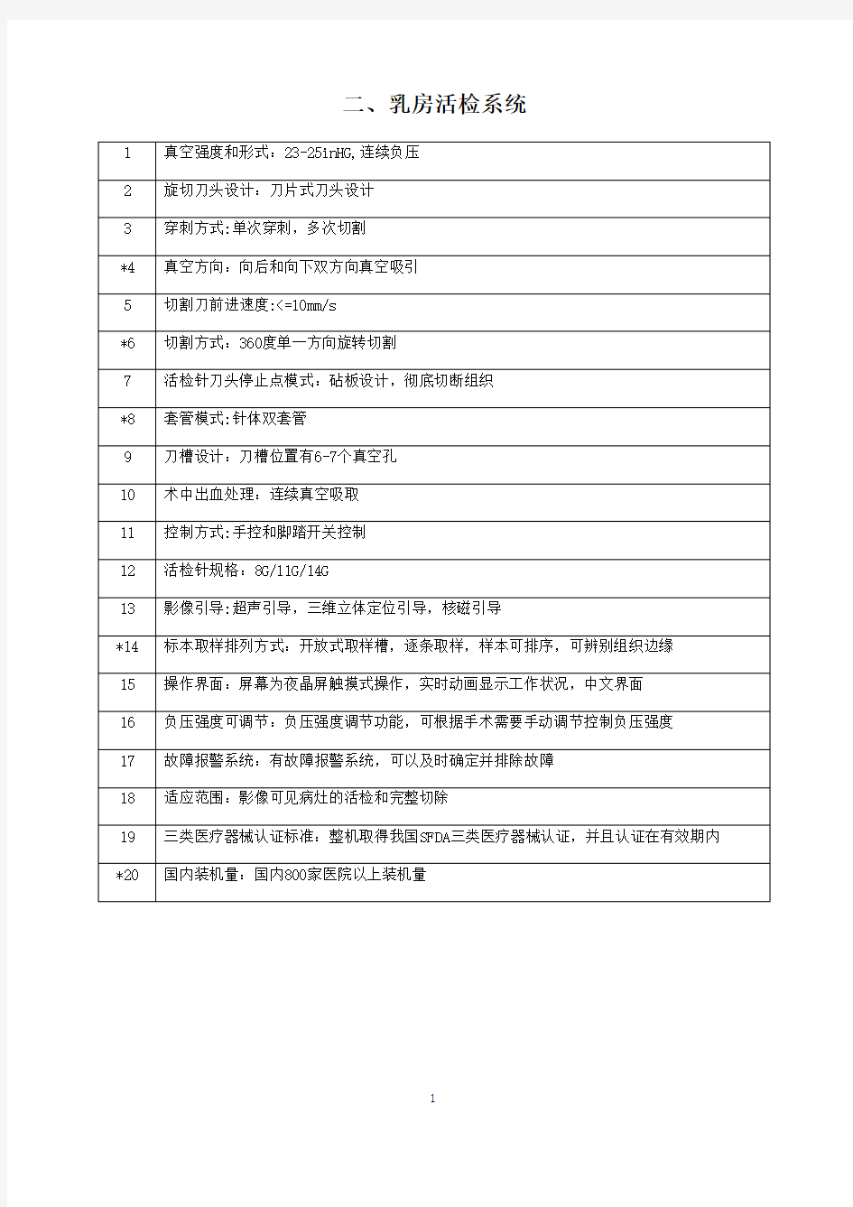 全自动微生物鉴定及药敏分析系统