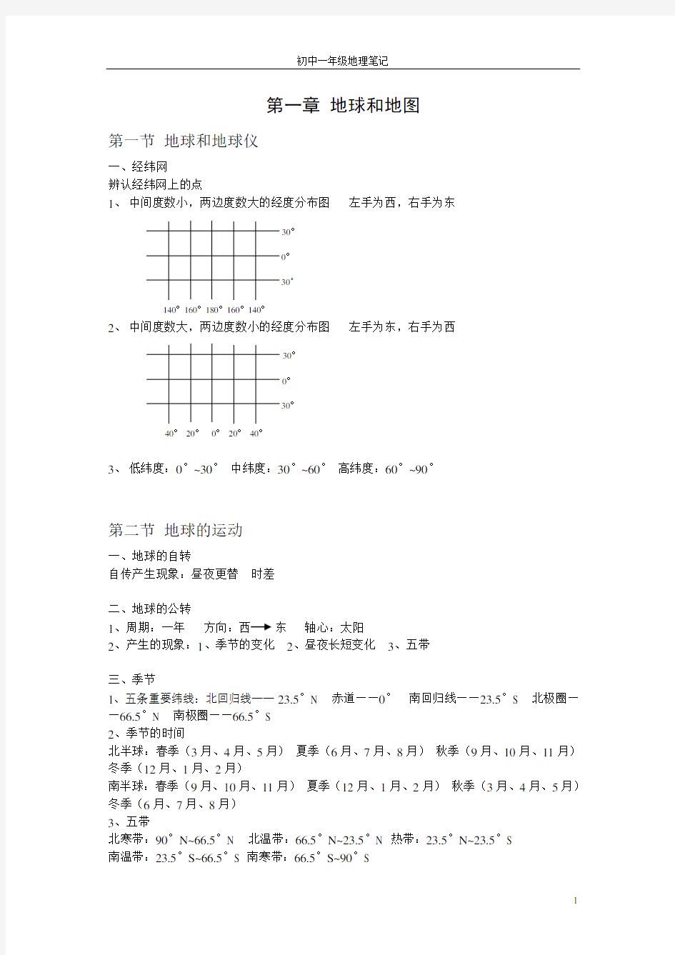 (完整)初一地理笔记整理