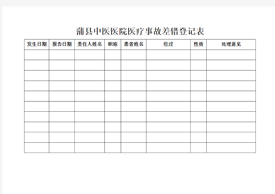 -医疗差错事故登记本