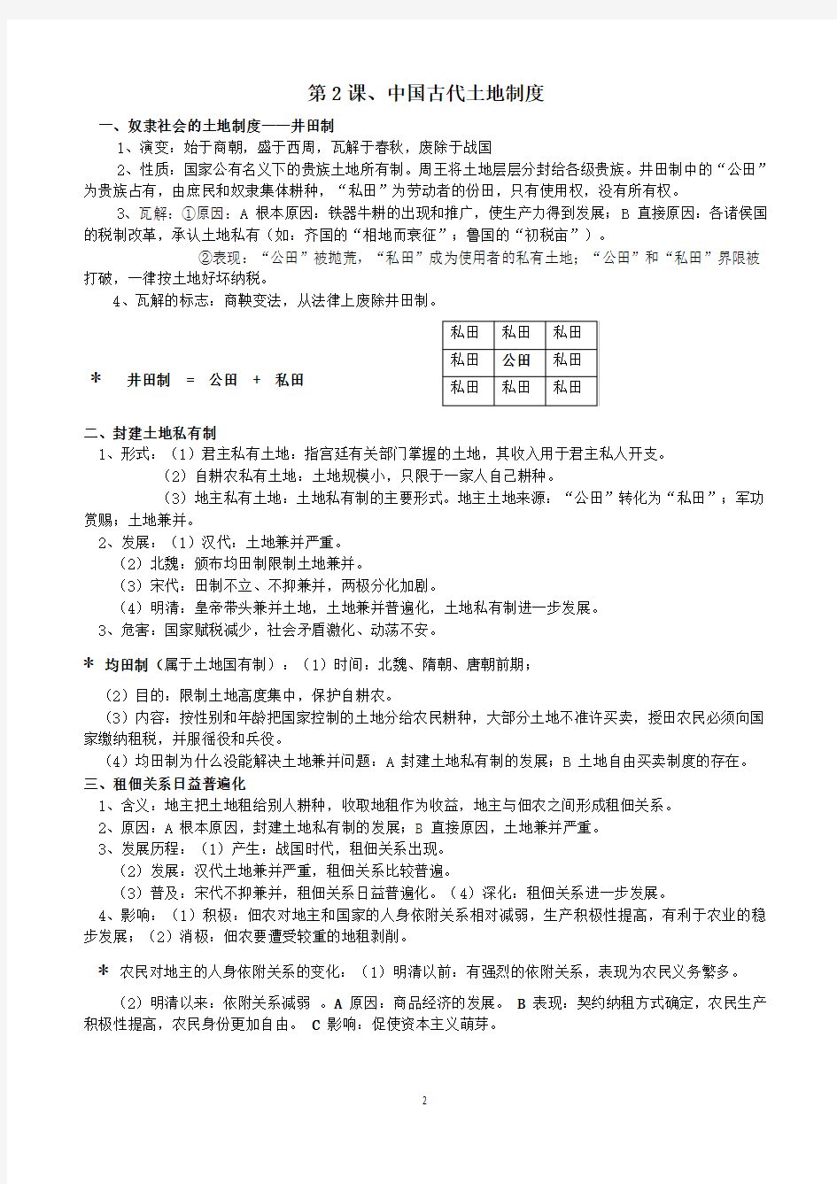 岳麓版高一历史必修二知识点归纳总结