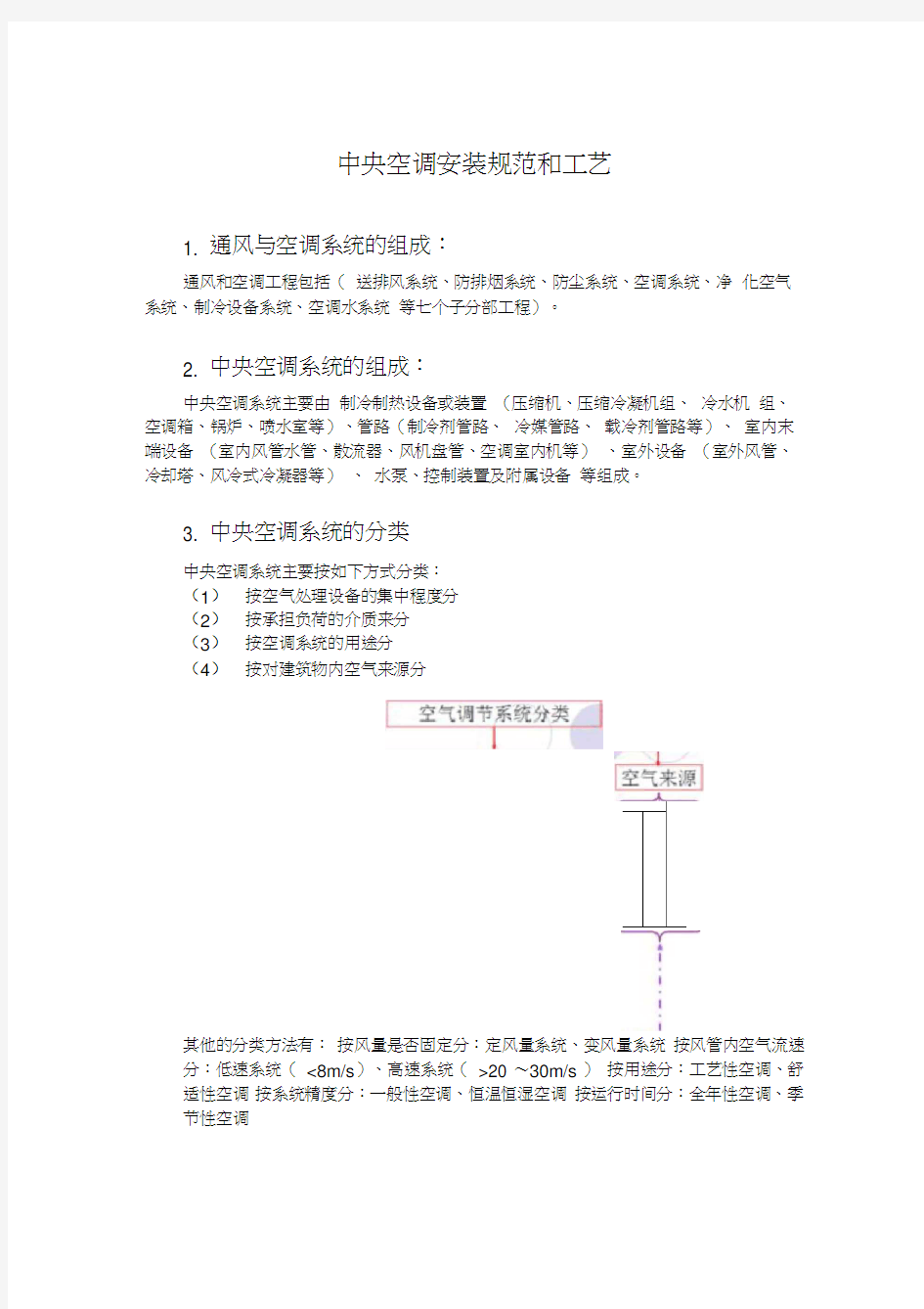 中央空调安装规范标准-附图(修)