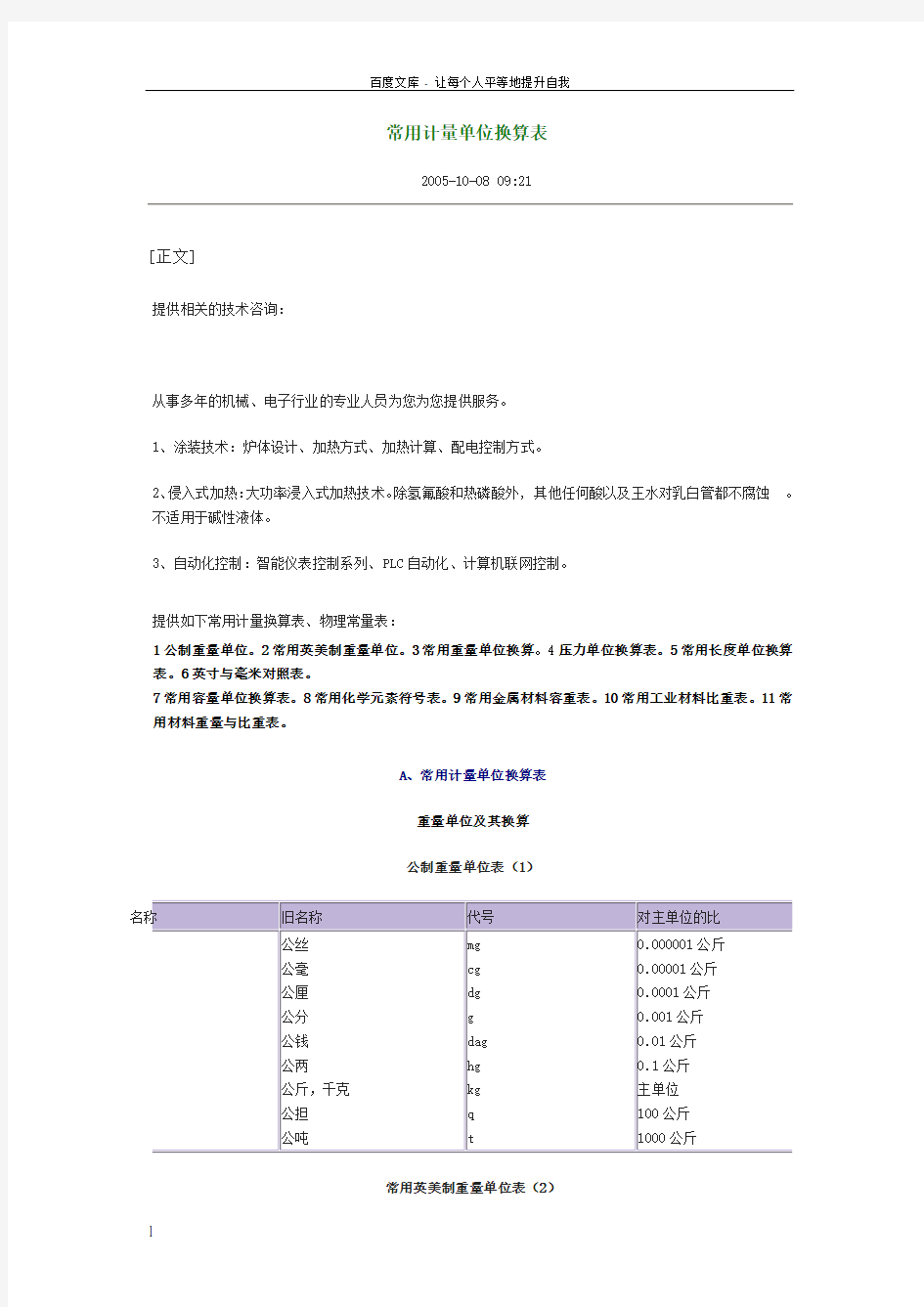 常用计量单位换算工业材料的密度