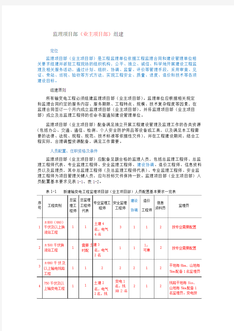 2018标准化监理项目部人员配置标准