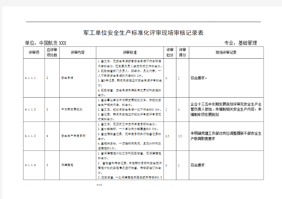 现场审核记录表(管理组)