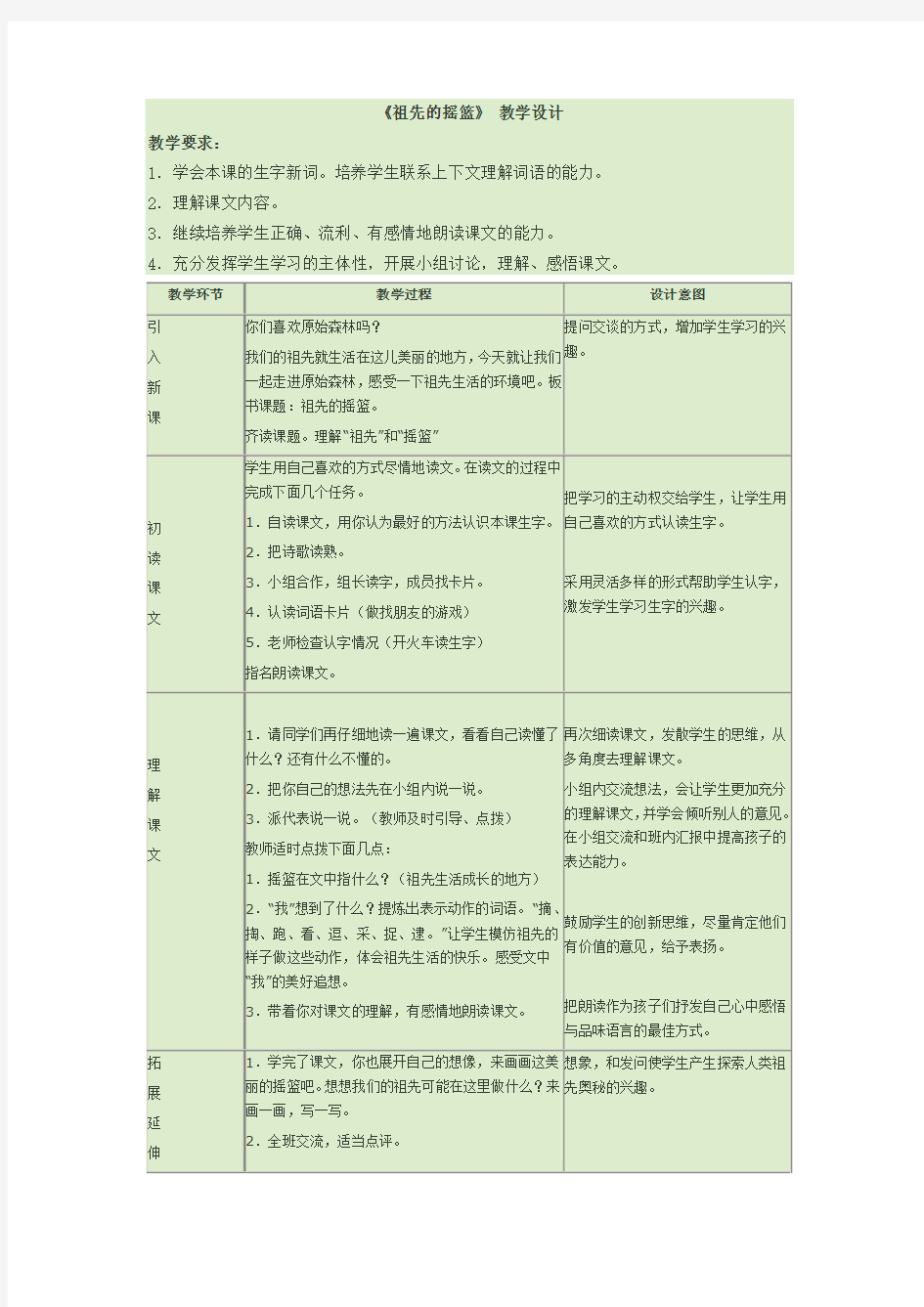 2018春部编人教版二年级下册语文第23课《祖先的摇篮》教案