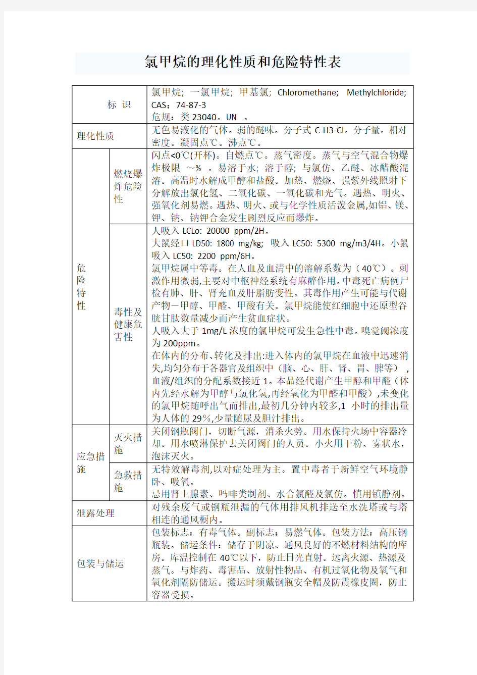 氯甲烷的理化性质和危险特性表