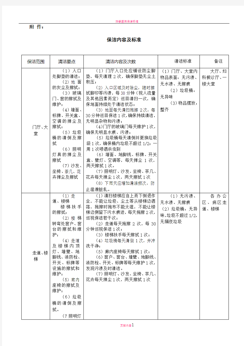 医院保洁标准及要求