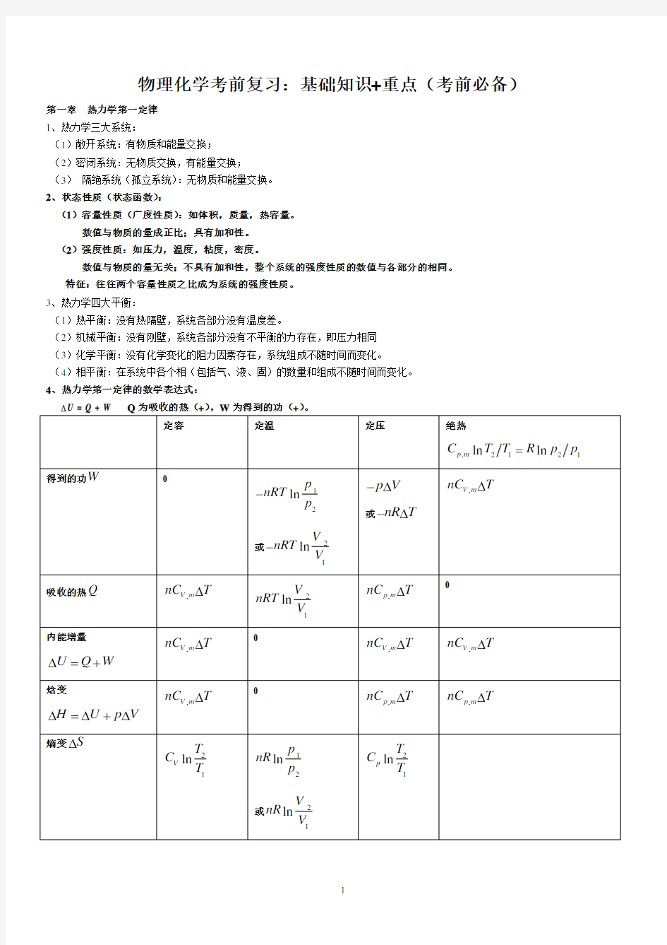 物理化学考前复习：基础知识+重点(考前必备)