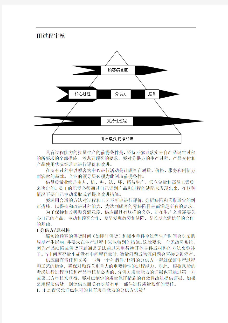 过程审核与产品审核