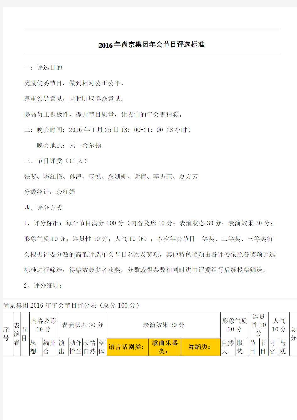 集团公司年会晚会节目奖项获奖评选方案方法