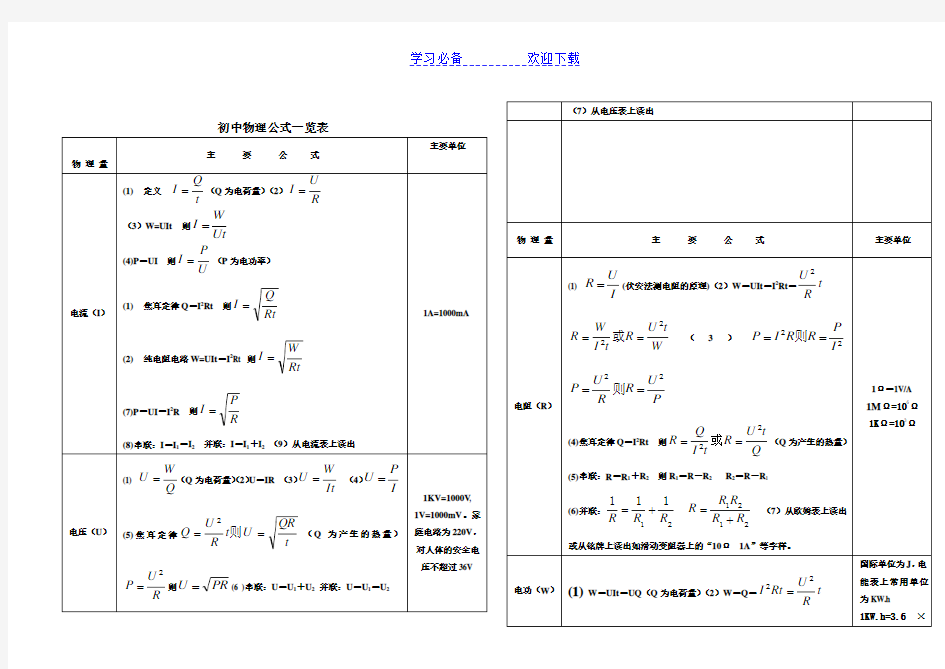 初中物理电学公式总结及详解 