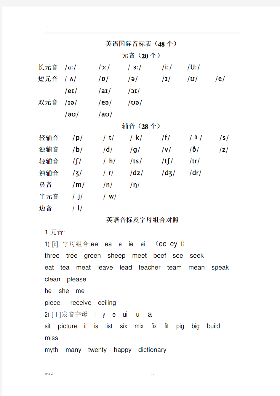 英语国际音标表和开音节闭音节区别