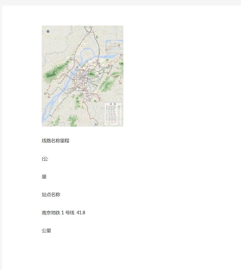 南京地铁规划图1-17号线(精)