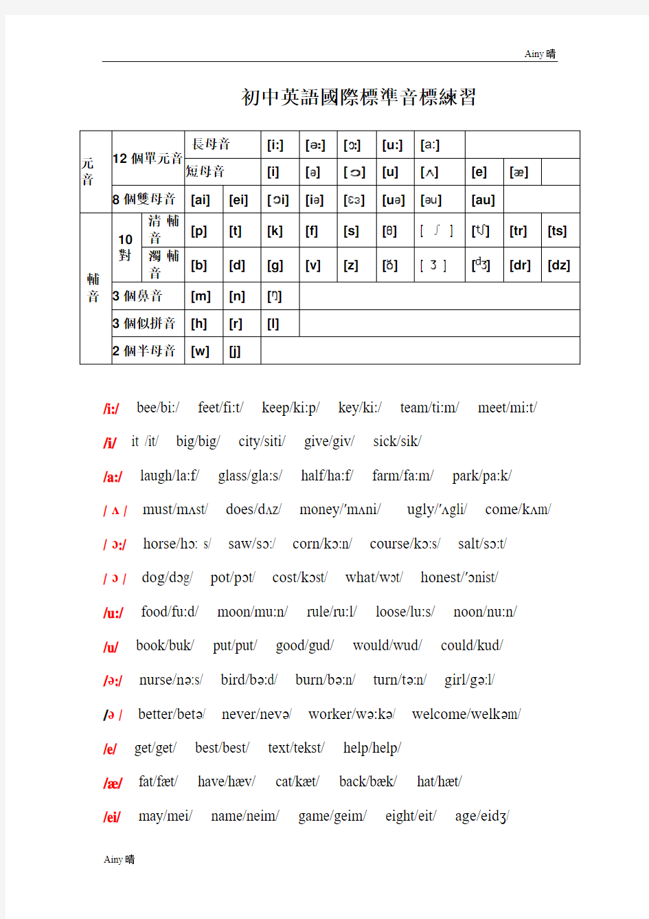 初中英语音标发音表及发音规则