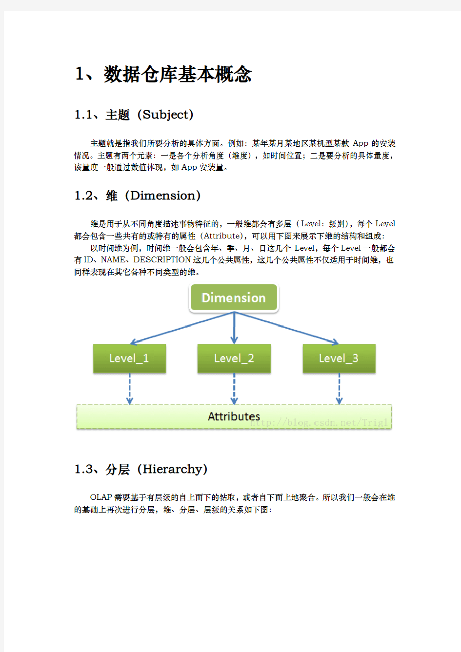 数据仓库多维数据模型的设计说明