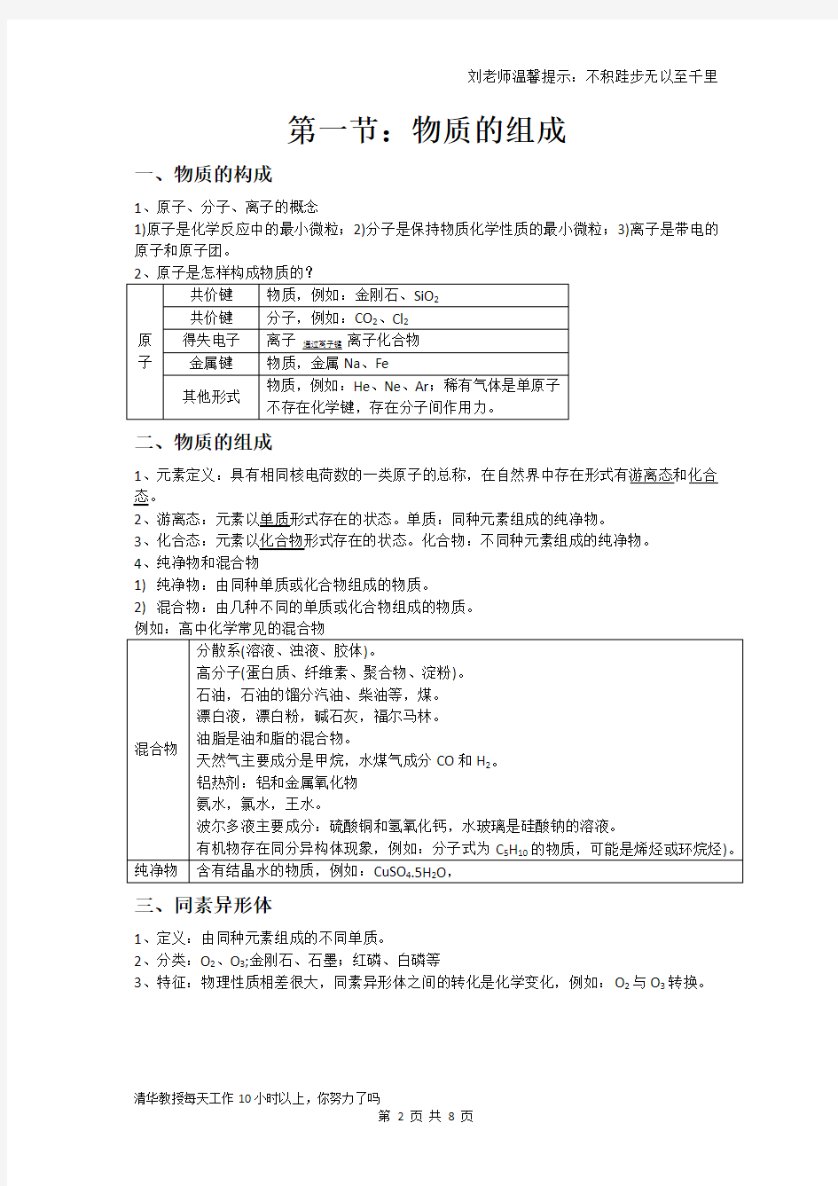 专题2 化学物质组成、性质和分类