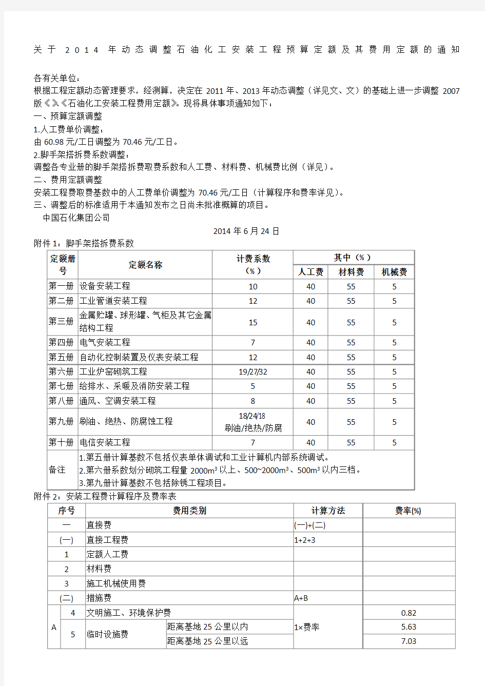 中国石化建号关于年动态调整石油化工安装工程预算定额及其费用定额的通知