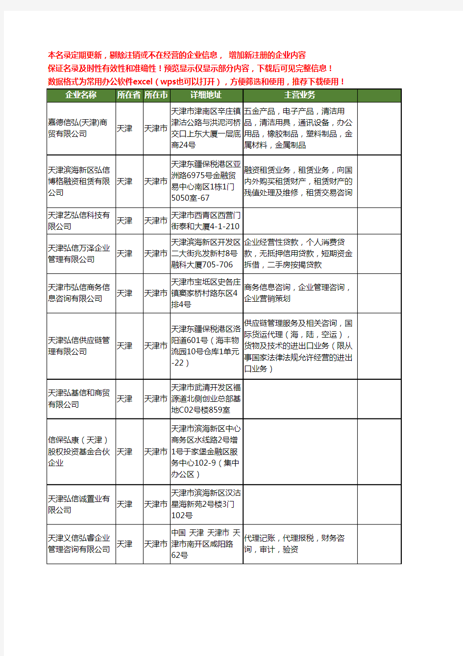 新版天津市弘信工商企业公司商家名录名单联系方式大全40家