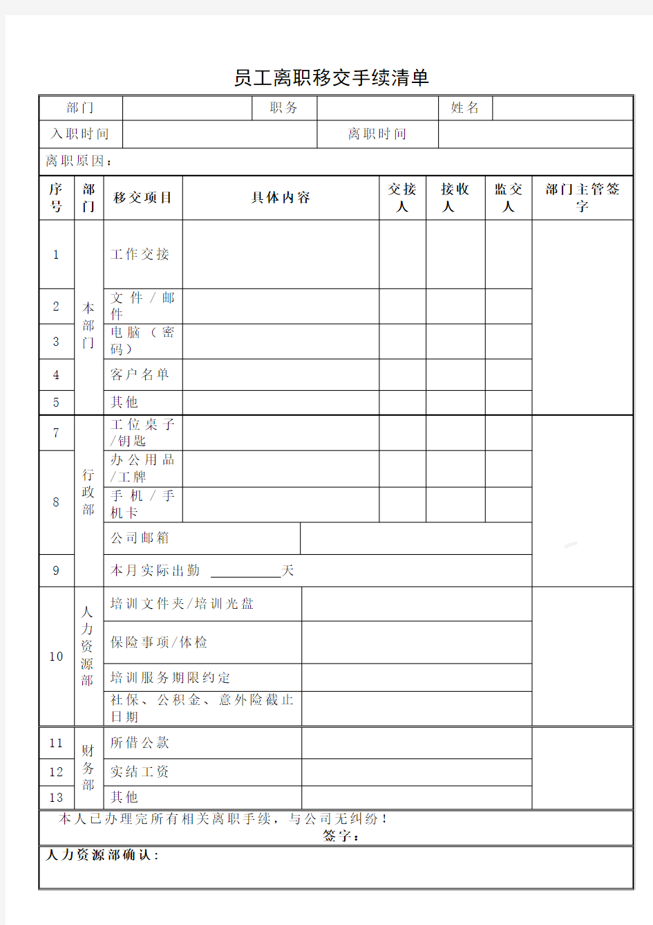 3.员工离职移交手续清单