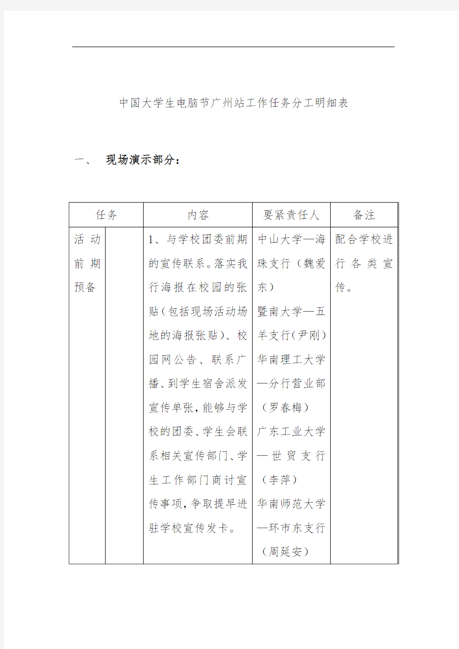 大学生电脑节工作任务分工安排表