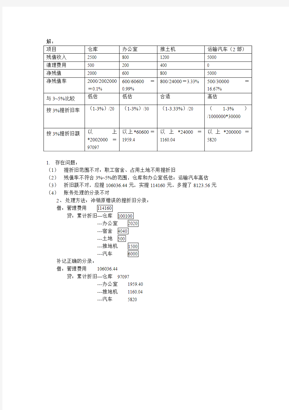 《审计》固定资产折旧练习题