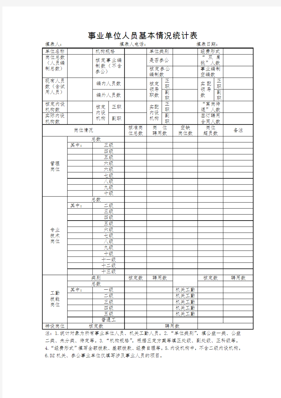 事业单位人员基本情况统计表式样