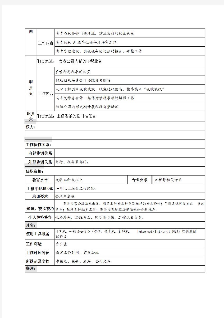 某标杆地产财务部银行税务岗岗位职责、权利与任职要求