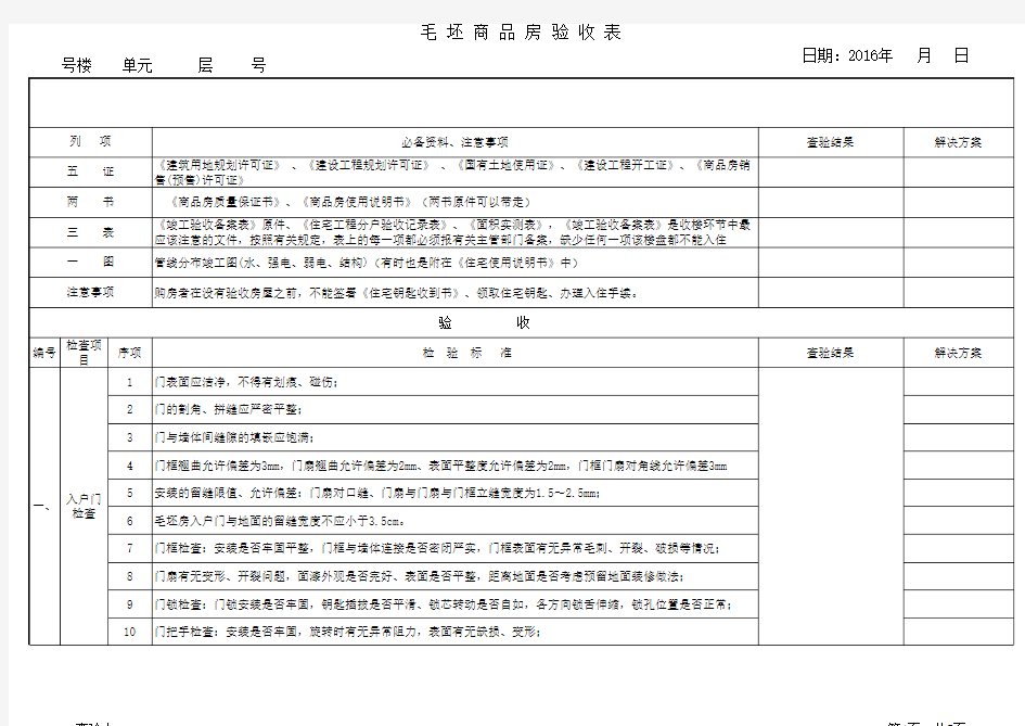 毛坯房验房专用表格详细1