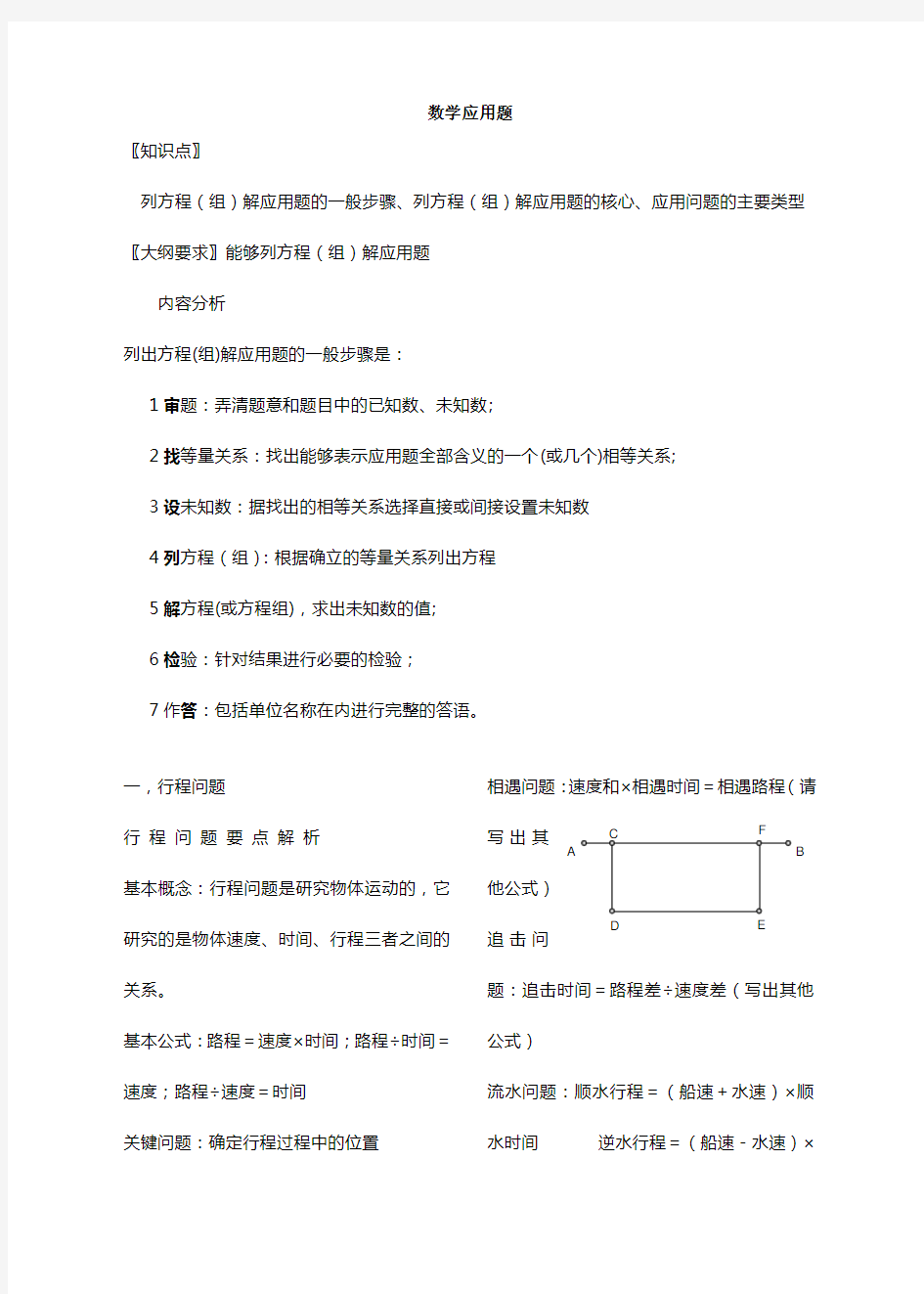 初中数学应用题归纳