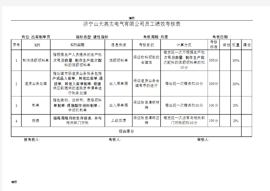 某制造业公司全套绩效考核资料(含全套KPI指标库)-【最终版】