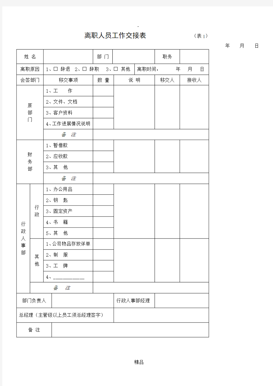 离职人员工作交接表