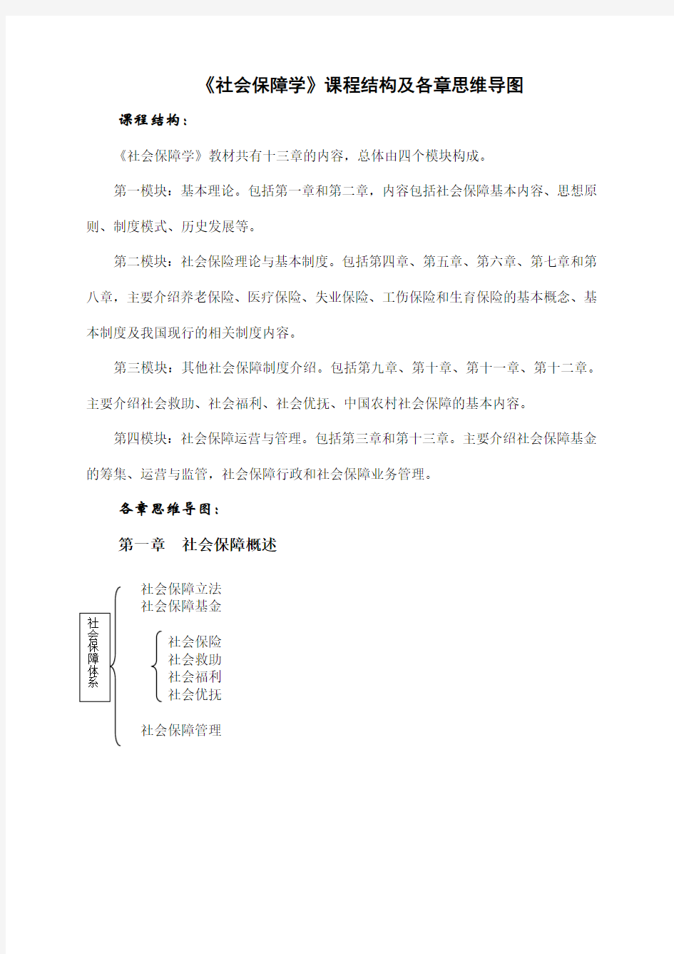 《社会保障学》课程结构及各章思维导图.doc