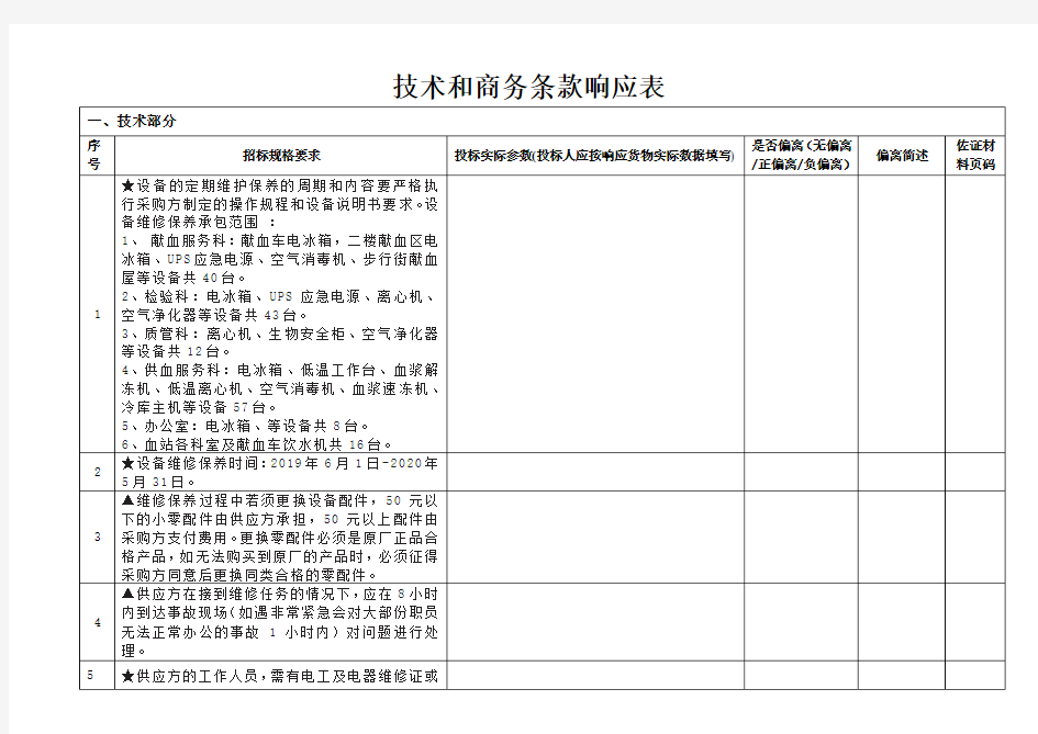 技术和商务条款响应表