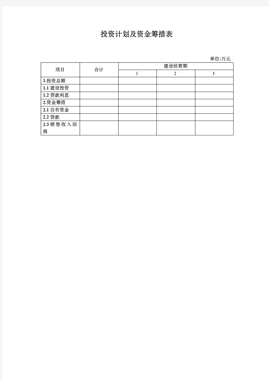 投资计划及资金筹措表