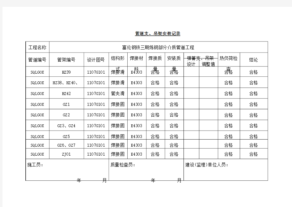 管道支吊架安装记录9509