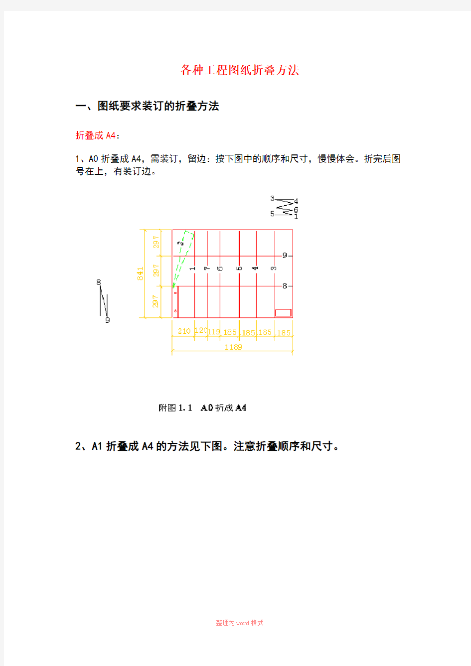 各种工程图纸折叠方法